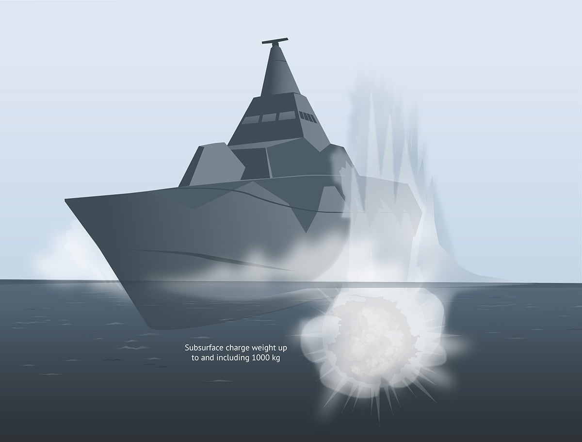 Illustration showing a subsurface explosion close to a surface war ship
